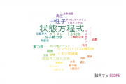 【論文データ】equation of state（状態方程式）の国内研究動向まとめ