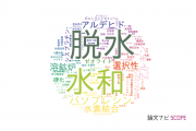 【論文データ】hydration（水和）の国内研究動向まとめ