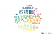 【論文データ】meningioma（髄膜腫）の国内研究動向まとめ