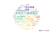 【論文データ】adenoma（腺腫）の国内研究動向まとめ