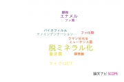 【論文データ】demineralization（脱ミネラル化）の国内研究動向まとめ