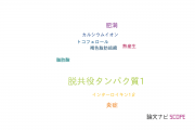 【論文データ】UCP1（脱共役タンパク質1）の国内研究動向まとめ