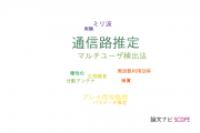 【論文データ】channel estimation（通信路推定）の国内研究動向まとめ