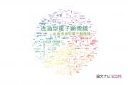 【論文データ】transmission（伝達）の国内研究動向まとめ