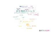 【論文データ】abiotic stress（非生物的ストレス）の国内研究動向まとめ
