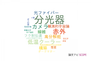 【論文データ】spectrograph（分光器）の国内研究動向まとめ