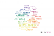 【論文データ】pulse wave velocity（脈波伝播速度）の国内研究動向まとめ