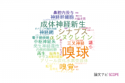 【論文データ】olfactory bulb（嗅球）の国内研究動向まとめ