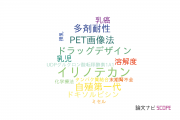 【論文データ】SN-38の国内研究動向まとめ