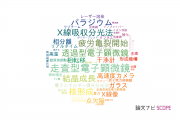 【論文データ】in situ observationの国内研究動向まとめ