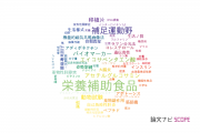 【論文データ】supplementの国内研究動向まとめ