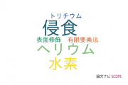 【論文データ】F82Hの国内研究動向まとめ