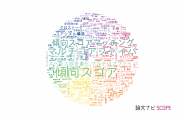 【論文データ】coreの国内研究動向まとめ