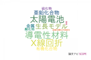 【論文データ】polycrystalline depositionの国内研究動向まとめ
