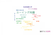 【論文データ】Ewing sarcoma（ユーイング肉腫）の国内研究動向まとめ