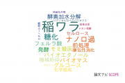 【論文データ】rice straw（稲わら）の国内研究動向まとめ