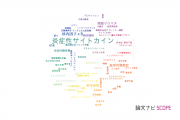 【論文データ】inflammatory cytokines（炎症性サイトカイン）の国内研究動向まとめ