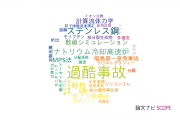 【論文データ】severe accident（過酷事故）の国内研究動向まとめ