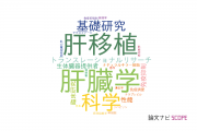 【論文データ】hepatology（肝臓学）の国内研究動向まとめ