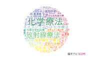 【論文データ】therapy（治療）の国内研究動向まとめ