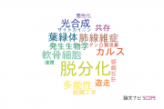 【論文データ】dedifferentiation（脱分化）の国内研究動向まとめ