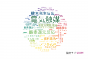 【論文データ】electrocatalysis（電気触媒）の国内研究動向まとめ