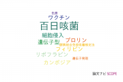 【論文データ】bordetella pertussis（百日咳菌）の国内研究動向まとめ
