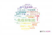 【論文データ】immunosuppressant（免疫抑制剤）の国内研究動向まとめ