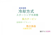 【論文データ】cooling system（冷却方式）の国内研究動向まとめ