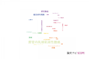【論文データ】intraductal papillary mucinous neoplasm (IPMN)（膵管内乳頭粘液性腫瘍）の国内研究動向まとめ