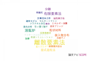 【論文データ】DEMの国内研究動向まとめ