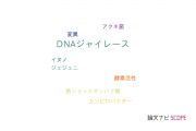【論文データ】DNA gyrase（DNAジャイレース）の国内研究動向まとめ
