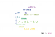 【論文データ】apheresis（アフェレーシス）の国内研究動向まとめ
