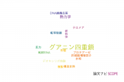 【論文データ】G-quadruplex（グアニン四重鎖）の国内研究動向まとめ