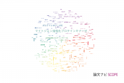 【論文データ】protein kinase（プロテインキナーゼ）の国内研究動向まとめ