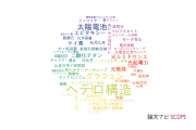 【論文データ】heterostructure（ヘテロ構造）の国内研究動向まとめ