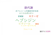 【論文データ】hepcidin（ヘプシジン）の国内研究動向まとめ