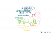 【論文データ】malignant mesothelioma（悪性中皮腫）の国内研究動向まとめ