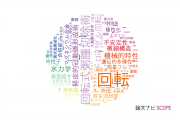 【論文データ】rotation（回転）の国内研究動向まとめ
