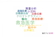 【論文データ】emergency medicine（救急医学）の国内研究動向まとめ