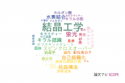 【論文データ】crystal engineering（結晶工学）の国内研究動向まとめ