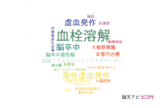 【論文データ】thrombolysis（血栓溶解）の国内研究動向まとめ