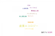 【論文データ】industrial ecology（産業エコロジー）の国内研究動向まとめ
