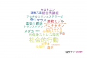 【論文データ】social behavior（社会的行動）の国内研究動向まとめ