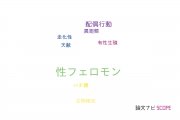 【論文データ】sex pheromone（性フェロモン）の国内研究動向まとめ