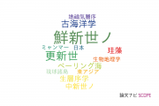 【論文データ】Pliocene（鮮新世）の国内研究動向まとめ