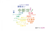 【論文データ】Miocene（中新世）の国内研究動向まとめ