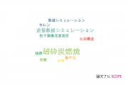 【論文データ】pulverized-coal combustion（破砕炭燃焼）の国内研究動向まとめ