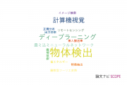 【論文データ】object detection（物体検出）の国内研究動向まとめ