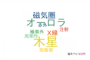 【論文データ】jupiter（木星）の国内研究動向まとめ